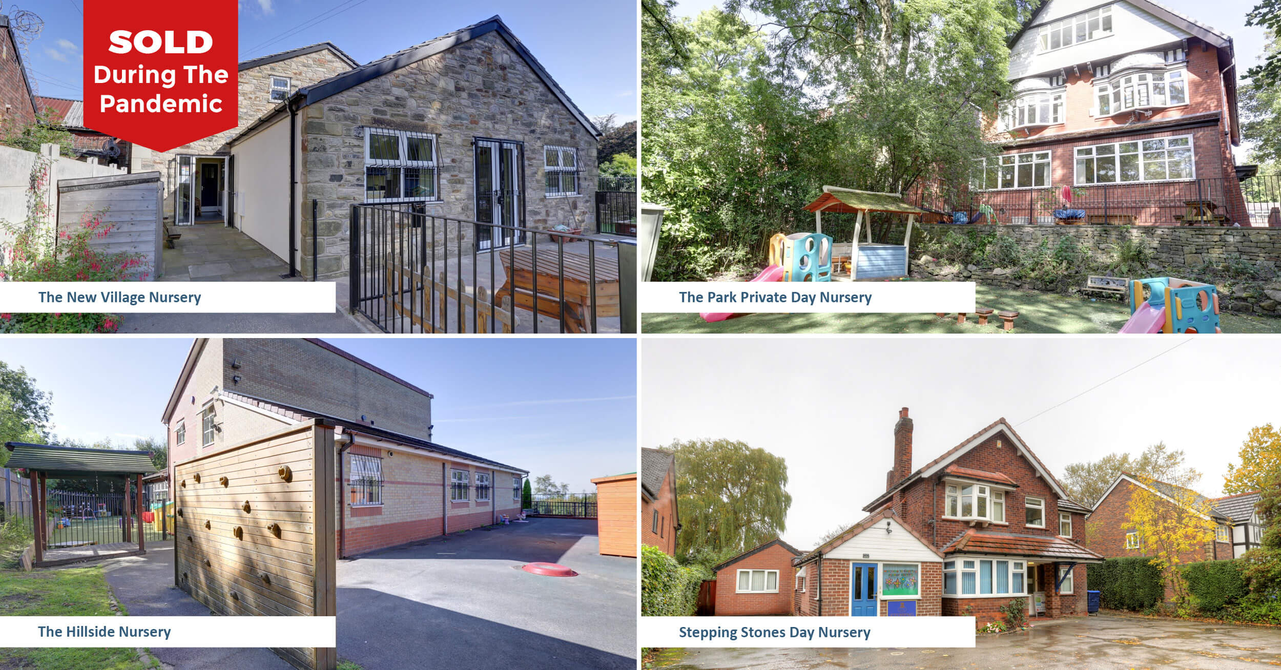 Domalo Childcare Acquired by Growing Nursery Group